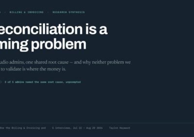 Title board of a research deck: Reconciliation is a timing problem