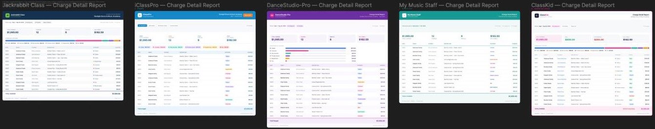classkid-report-comparison Five charge detail reports, four in competitor styles and one for ClassKid, all showing the same sample studio data