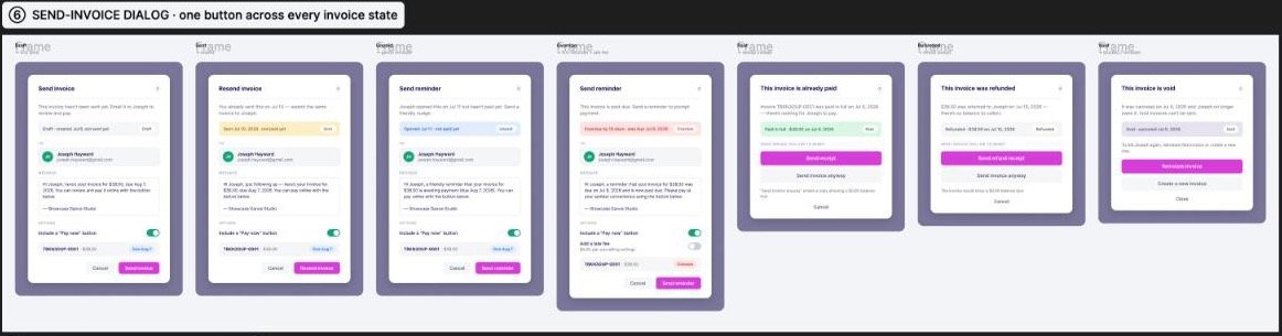 classkid-send-invoice-states Seven versions of the Send invoice dialog, one for each invoice state from Draft to Void